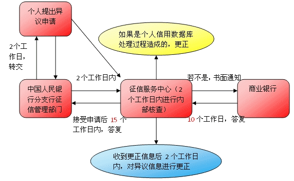 【png电子游戏APP下载】老挝东萨宏水电站首台机组投入商业运行(图2) png电子游戏游戏平台